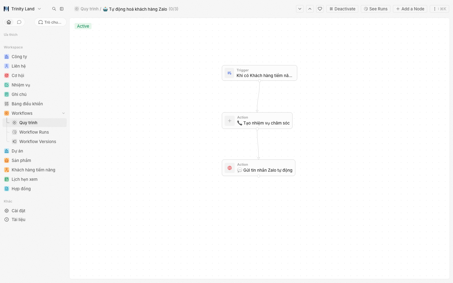 Sơ đồ workflow tự động hóa